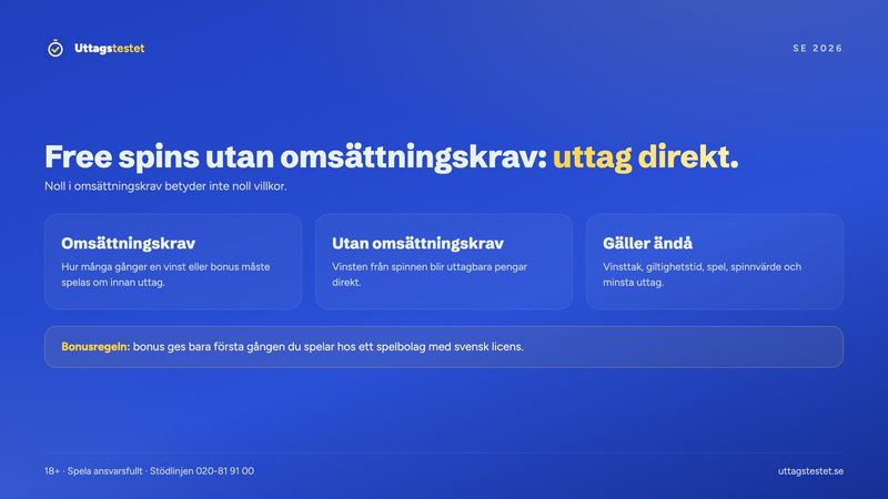 Free spins utan omsättningskrav: vad omsättningskrav är, att vinsten kan tas ut direkt och vilka villkor som gäller ändå